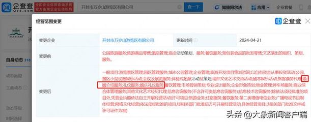 万岁山景区拓展业务版图 新增婚庆与票务代理服务